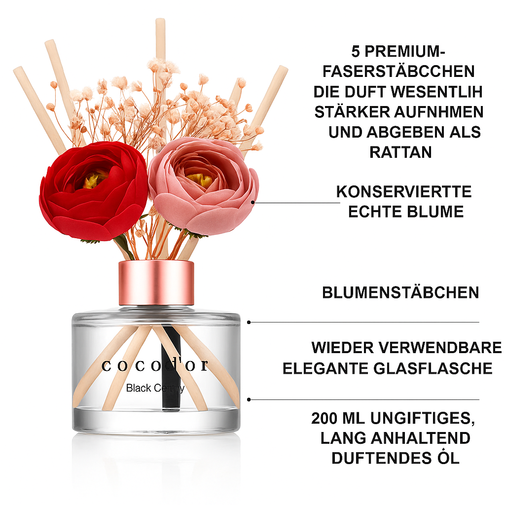 Cocodor Camelia Diffuser 200ml (6,7oz) Schwarzkirschduft