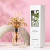 Cocodor Flower Diffuser White Jasmine 100 ml – eleganter Raumduft mit echter konservierter Blume und elfenbeinfarbenen Stäbchen

Luxuriöser Cocodor Flower Diffuser – Weißer Jasmin 100 ml für sanften, floralen Raumduft und stilvolle Dekoration

Cocodor Raumduft White Jasmine – 100 ml Diffuser mit echter Blume, süß-blumigem Aroma und beruhigender Frische