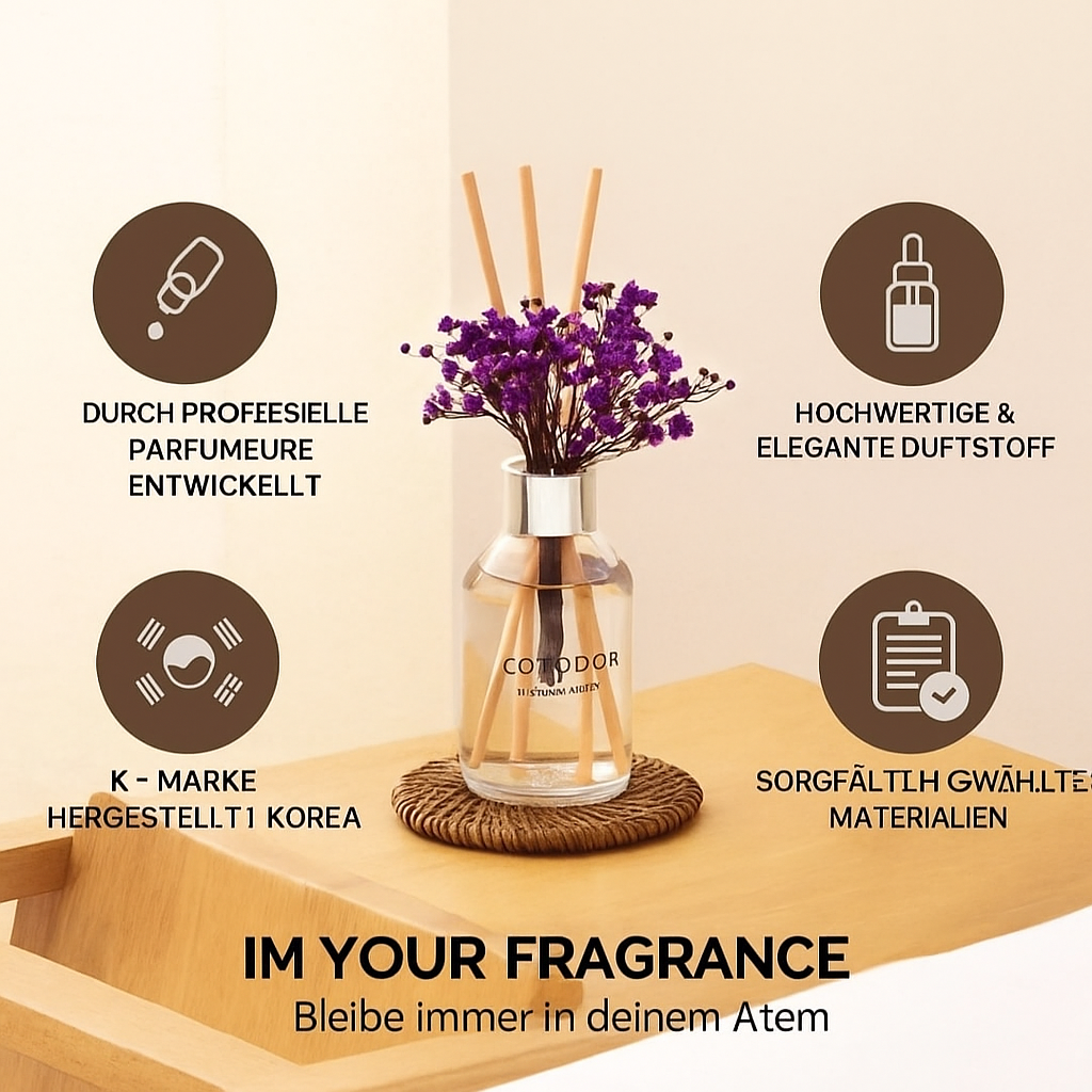Premium Raumduft Cocodor – Flower Diffuser Weißer Jasmin mit frischem, reinem Duft und echtem Blütendesign

Cocodor White Jasmine Raumduftflasche – 100 ml Diffuser mit echter Blume und beruhigendem Duftprofil

Cocodor Flower Diffuser – Weißer Jasmin, 100 ml, luxuriöser Raumduft mit floraler Eleganz und natürlichem Stil