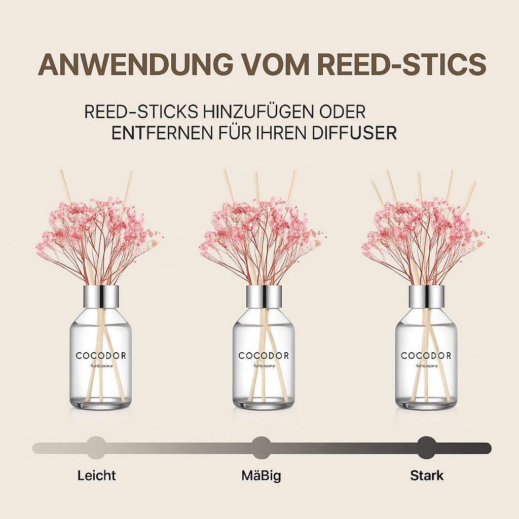 Anleitung um die stärke des raumduftes anzupassen