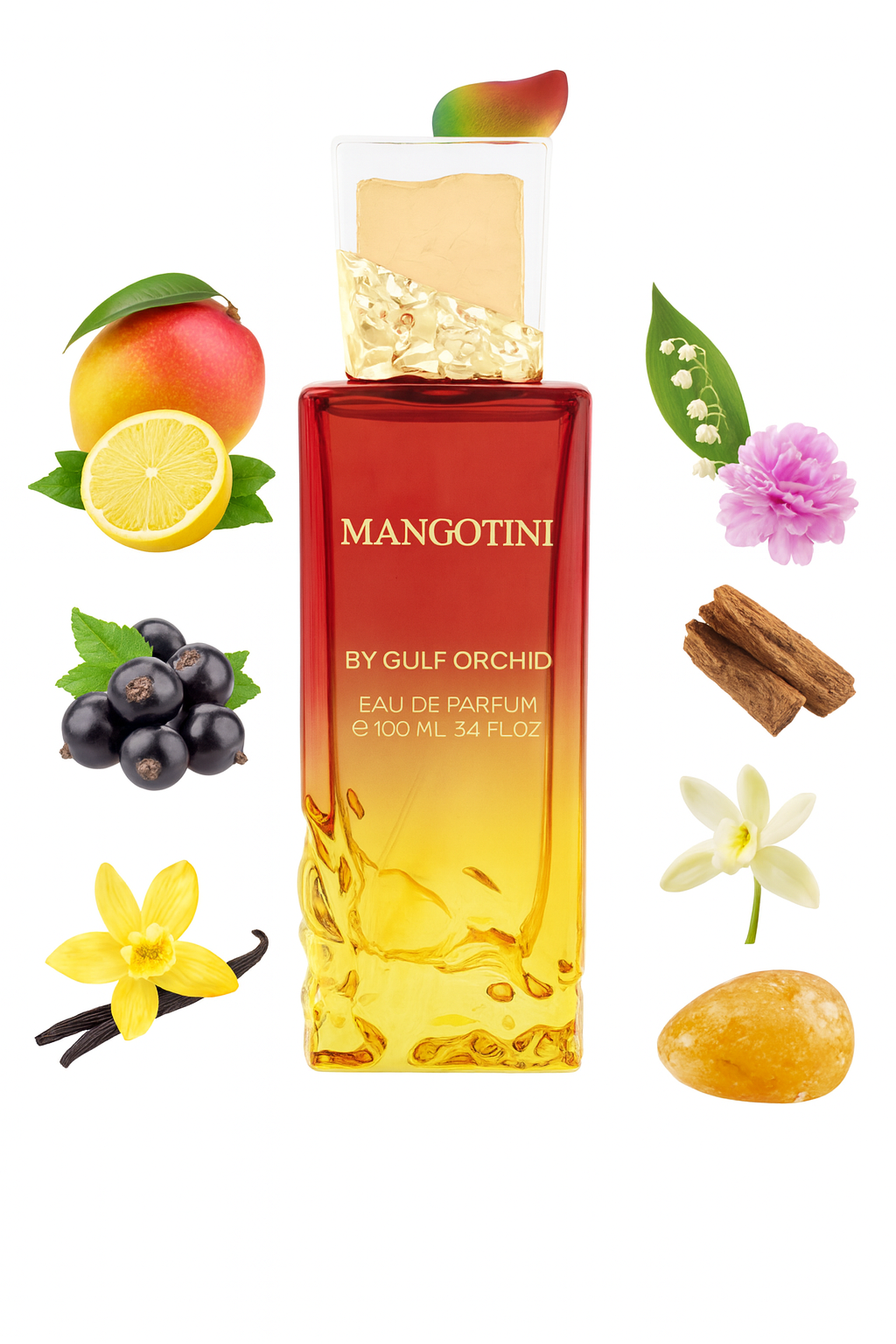 Nur Duftnoten ergänzen, Flakon bleibt exakt wie im Original.“